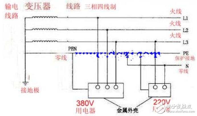 三相四线电表零线接法  第1张