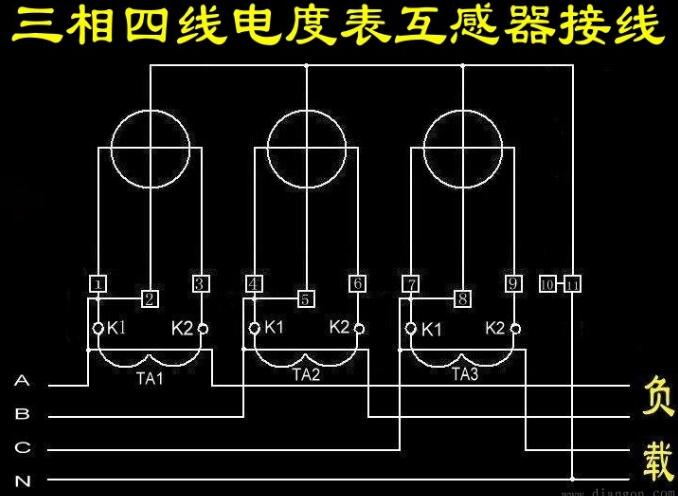 互感器电表怎么算电量_互感器电表接线图  第4张