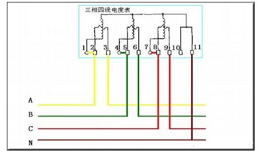 互感器电表怎么算电量_互感器电表接线图  第2张