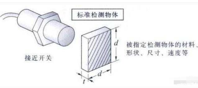 挨近开关的原理接线图  第2张