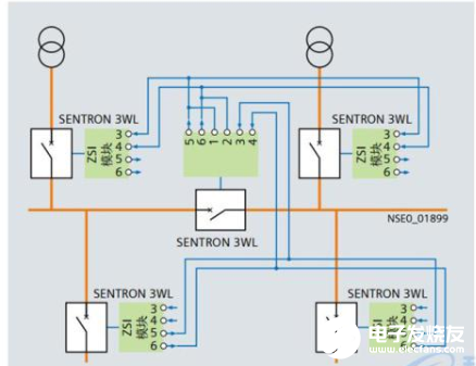 西门子空气断路器3WL互锁和连接电路原理图  第4张
