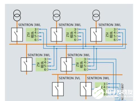 西门子空气断路器3WL互锁和连接电路原理图  第2张