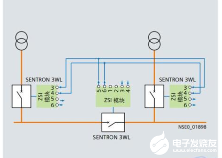 西门子空气断路器3WL互锁和连接电路原理图  第3张