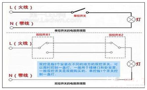 红外感应开关接线图_红外感应开关安装  第1张