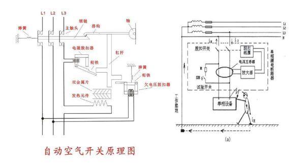 漏电保护开关接线方法  第2张