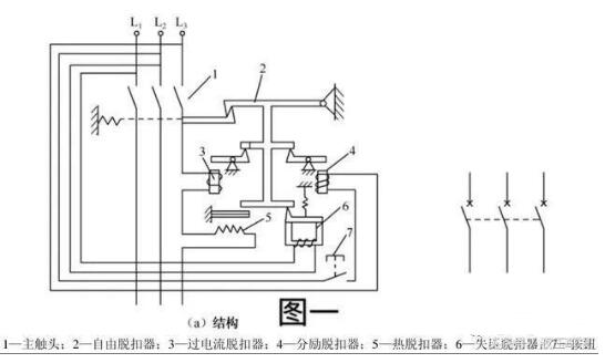 自动空气开关的结构和工作原理  第1张