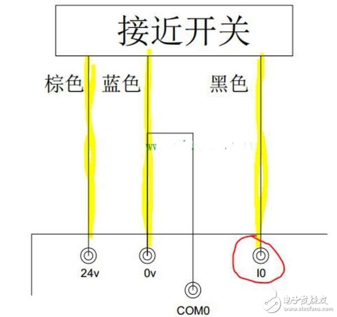 npn接近开关接线_PLC与接近开关接线方法  第6张