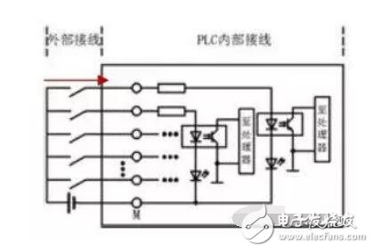 npn接近开关接线_PLC与接近开关接线方法  第1张