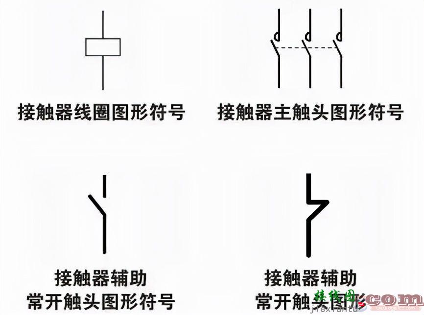 接触器文字符号与图形符号(多图)  第2张