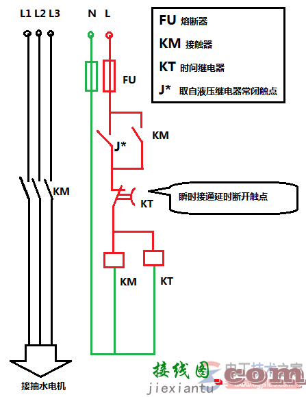 交流接触器控制线怎么接，交流接触器控制线的接线图  第1张