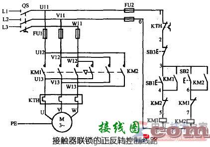 接触器控制三相异步电动机实现可逆运行线路图解  第1张