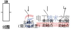 交流接触器外形与结构图例  第3张