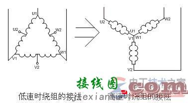 交流接触器控制双速电动机的原理图与接线图  第3张