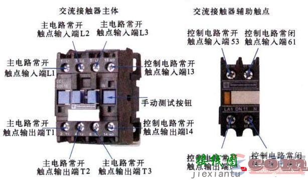 交流接触器实物图与电气符号图解  第1张