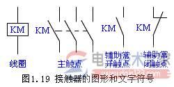 接触器的作用与图形和文字符号图解  第2张