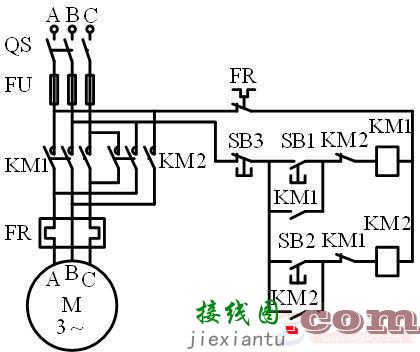 接触器互锁（用于正反转）的电路接线图  第2张