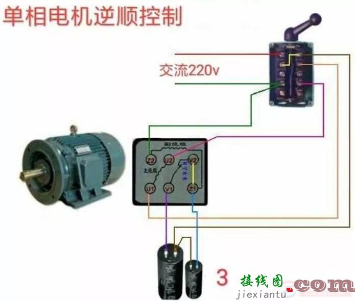 交流接触器控制单相电机逆顺转的接线图  第1张