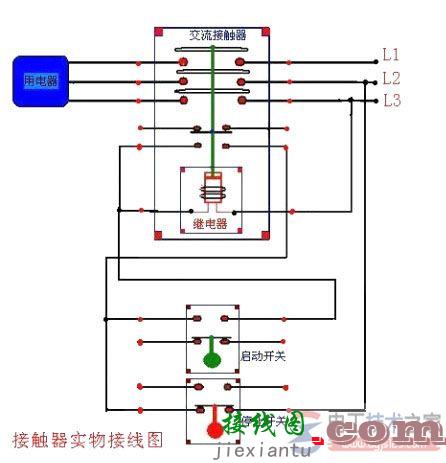 交流接触器应用实例：交流接触器实物接线图详解  第2张