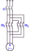双接触器控制电动机正反转的原画图  第1张