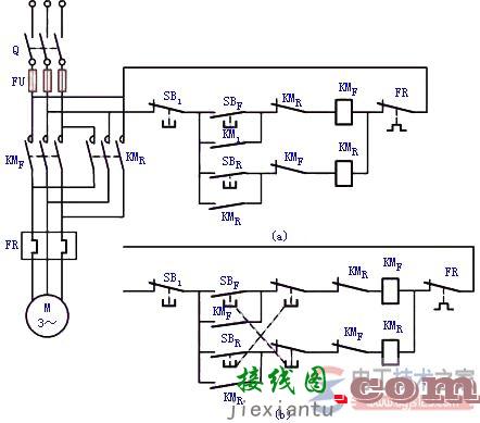 双接触器控制电动机正反转的原画图  第2张