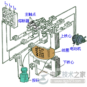 交流接触器的外形结构与符号图解  第2张