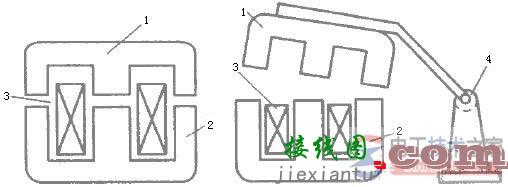 交流接触器的电磁机构图解  第1张