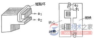 交流接触器的电磁机构图解  第2张