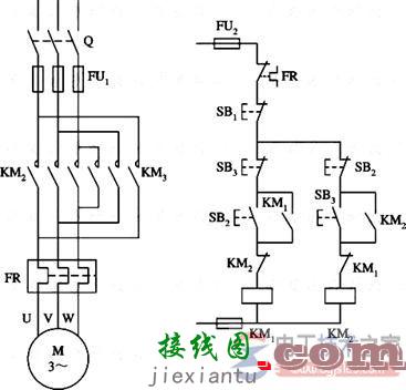 接触器互锁的三相异步电动机正反转控制线路图解  第2张