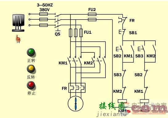 双交流接触器互锁的正反转控制电路接线图  第2张