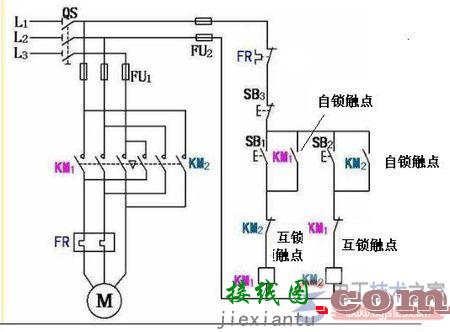 接触器自锁互锁的定义与电路图  第2张