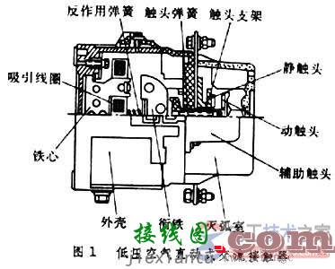 空气式电磁接触器的原理图解  第1张