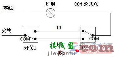 一个双联双控开关的接线图，双开双联双控开关的接线法  第2张