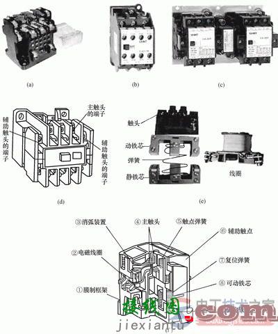 接触器的主要结构图解  第4张