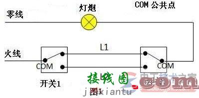 一个双联双控开关的接线图，双开双联双控开关的接线法  第1张