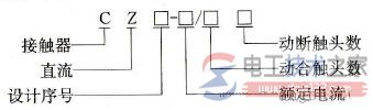 直流接触器的型号与含义图解  第1张