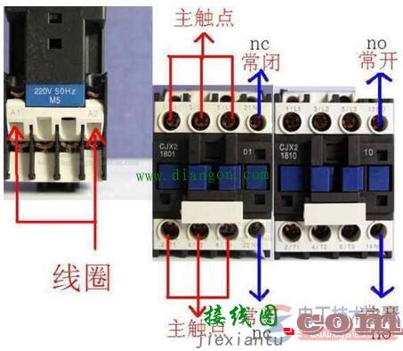 交流接触器的常开常闭触点图  第1张