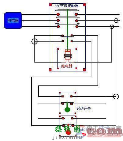 看图了解交流接触器的工作原理  第1张