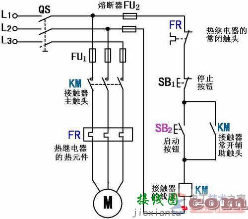 交流接触器自锁正转控制线路图解  第1张