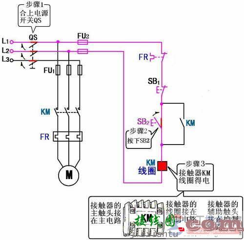 交流接触器自锁正转控制线路图解  第4张