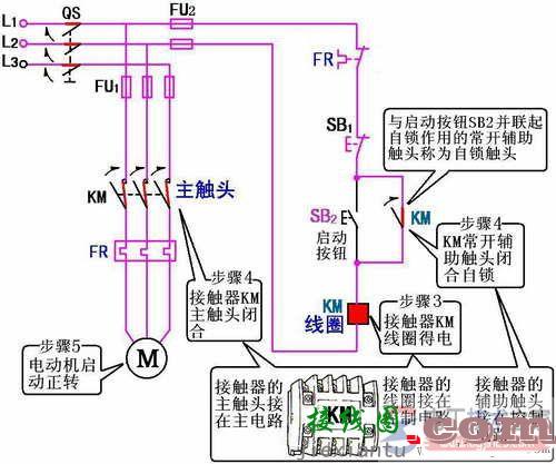 交流接触器自锁正转控制线路图解  第5张