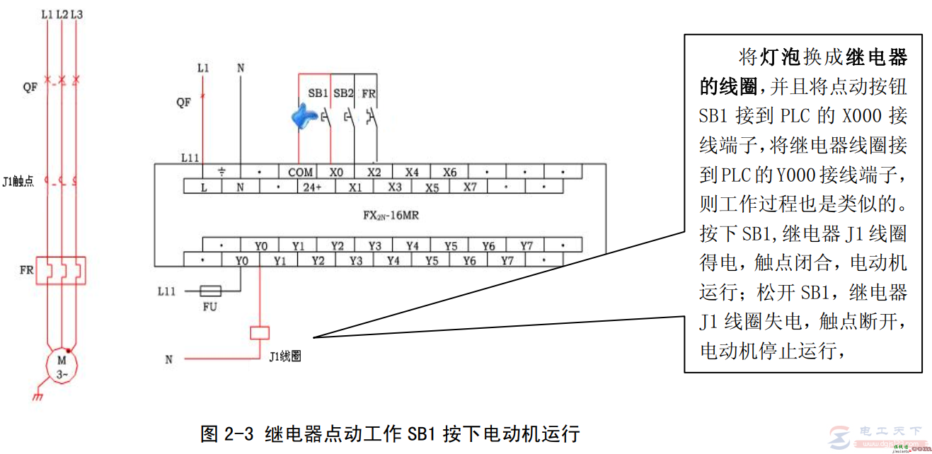 常用继电器控制电路与PLC梯形图说明  第3张