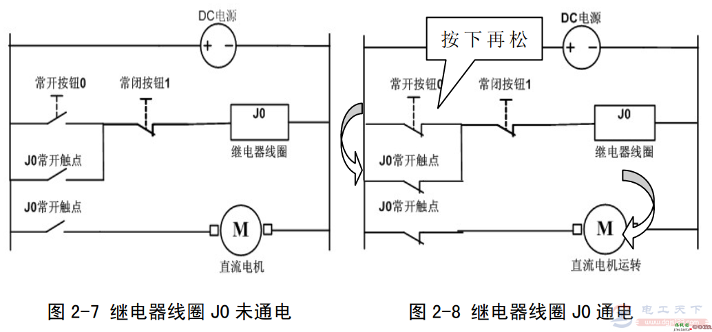 常用继电器控制电路与PLC梯形图说明  第6张