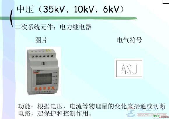 电力继电器的图片及电气符号  第1张