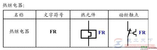 继电器功能及符号说明(多图)  第2张