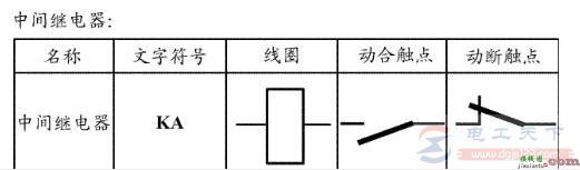 继电器功能及符号说明(多图)  第7张