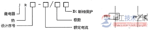 热继电器常见型号的含义_热继电器的图形符号  第1张