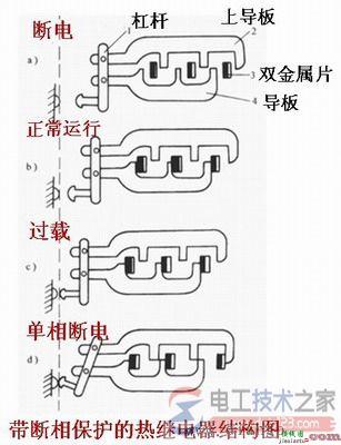 带断相保护的热继电器的结构图  第1张