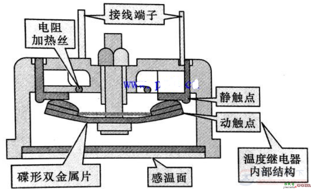 温度继电器的控制原理图及连接方式  第1张