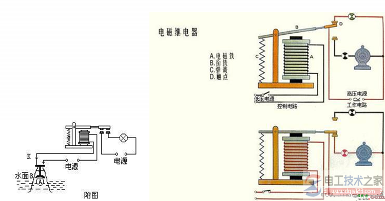 电磁继电器接线图与原理作用  第1张