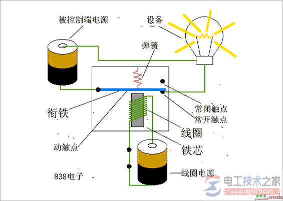 电磁继电器如何接线，电磁继电器接线图  第1张